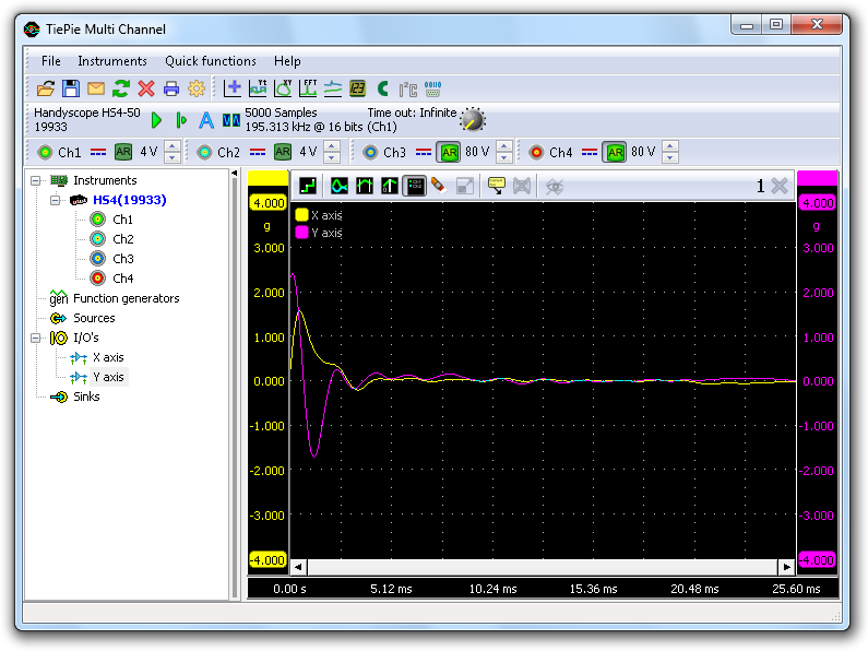 Acceleration measurement